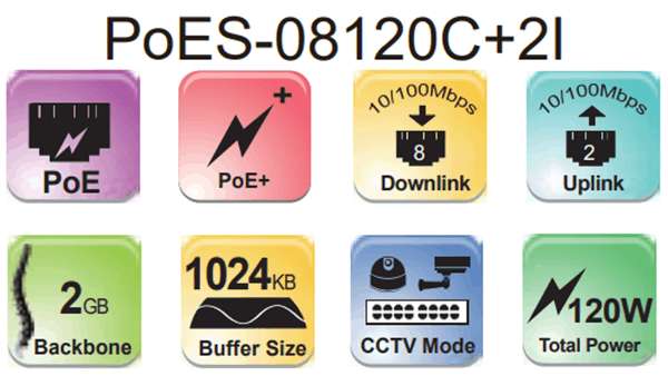 PoES-08120C+2I